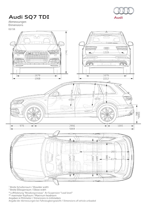 Audi SQ7 TDI: ofensywa innowacji