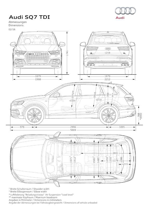 Audi SQ7 TDI: ofensywa innowacji