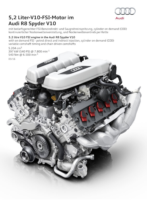 Nowe Audi R8 Spyder V10: premiera na New York International Auto Show