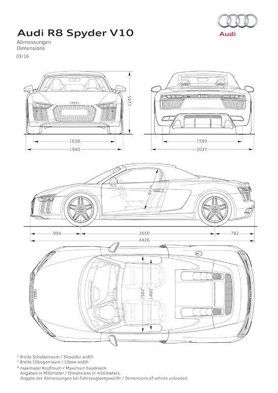 Nowe Audi R8 Spyder V10: premiera na New York International Auto Show