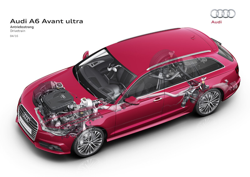 Audi A6 Avant