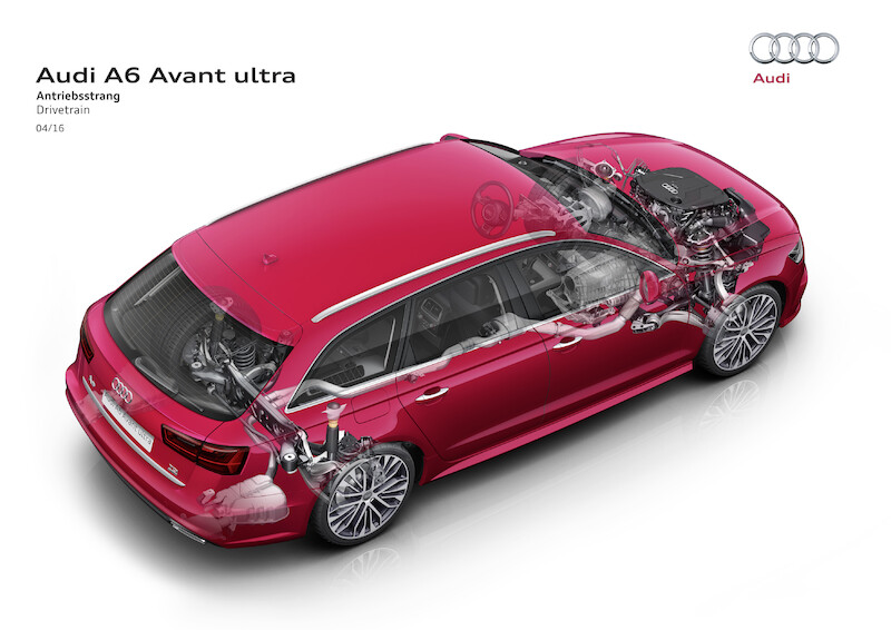Audi A6 Avant