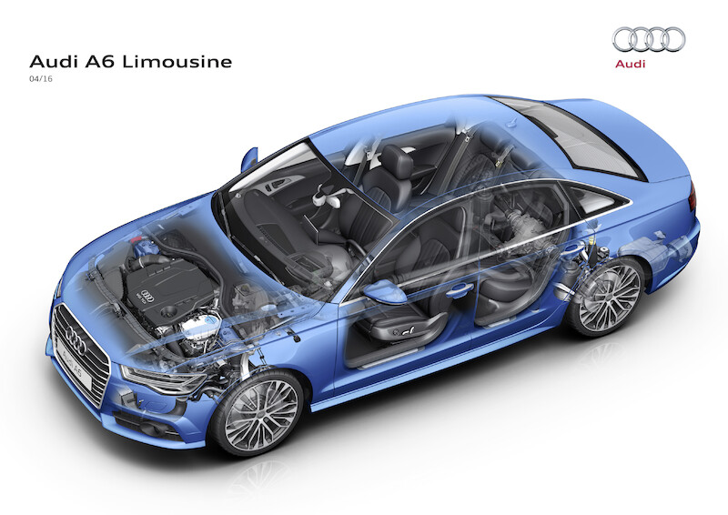 Audi A6 Limousine