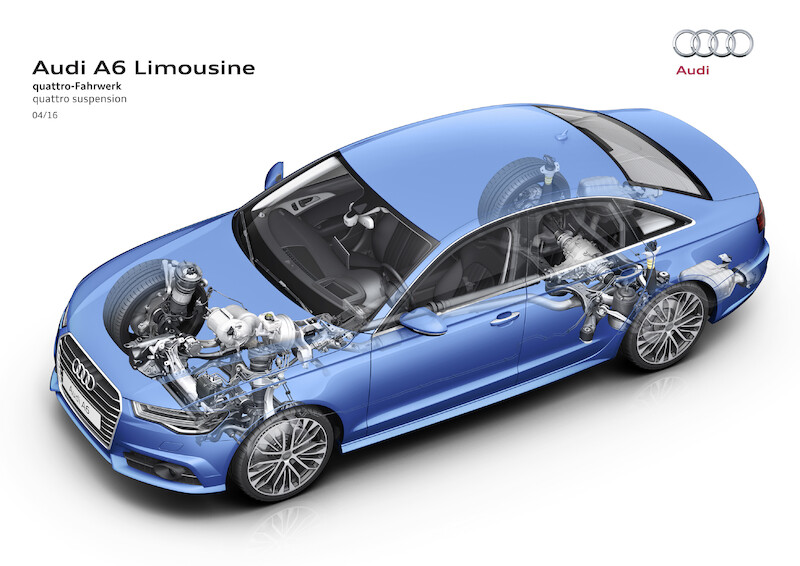 Audi A6 Limousine
