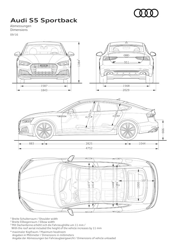 Audi S5 Sportback