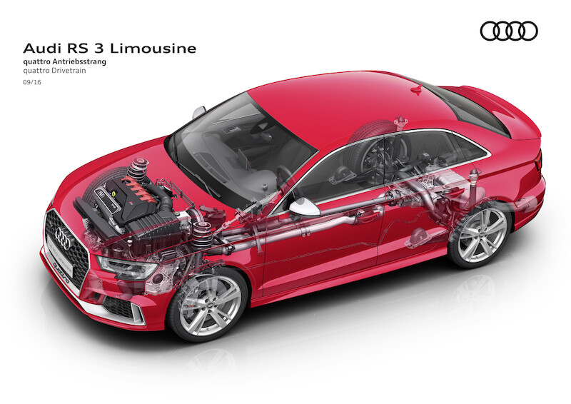 Pole position w segmencie aut kompaktowych: Audi RS 3 Limousine