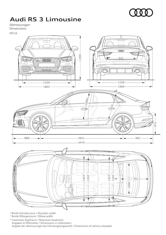 Pole position w segmencie aut kompaktowych: Audi RS 3 Limousine