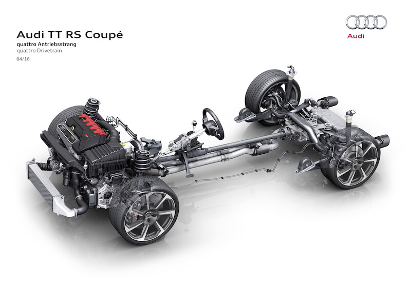 Silniejsze niż kiedykolwiek: nowe Audi TT RS Coupé