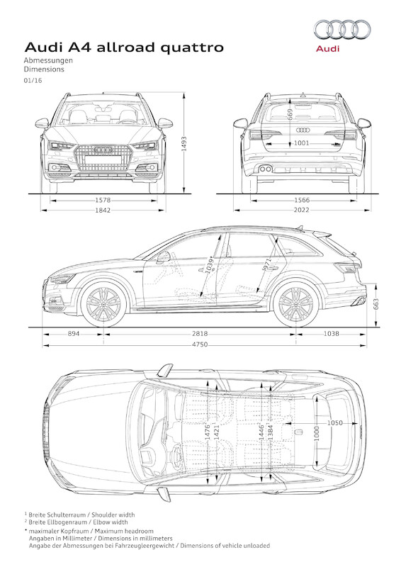 Audi A4 allroad quattro
