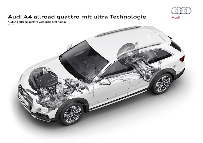 Audi A4 allroad quattro