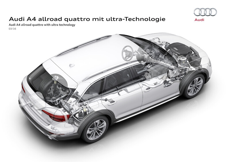 Audi A4 allroad quattro