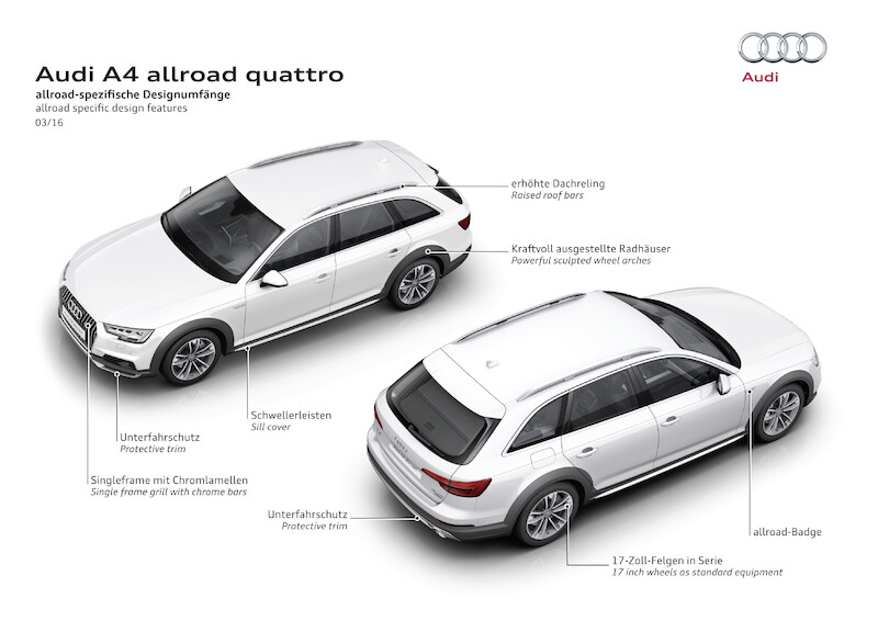 Audi A4 allroad quattro