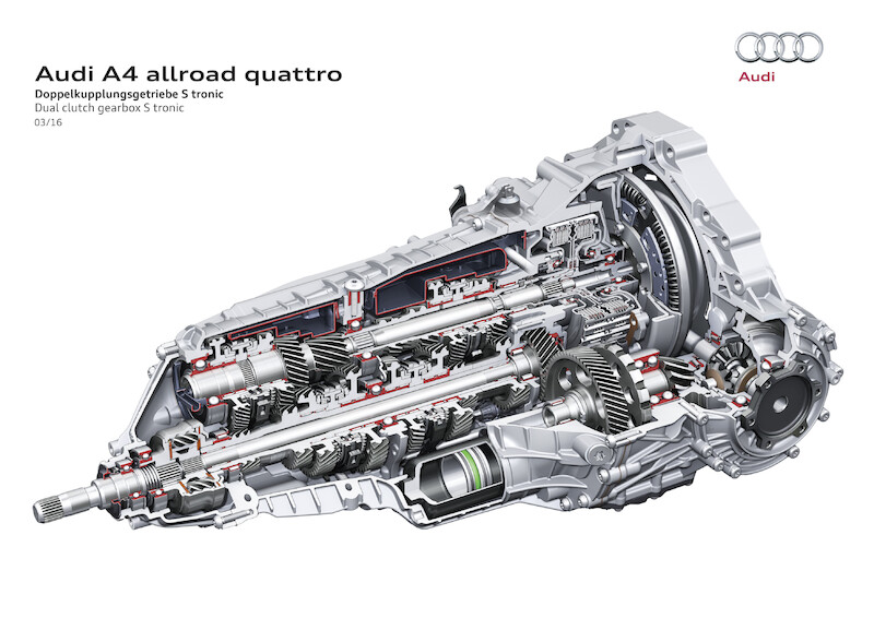 Audi A4 allroad quattro