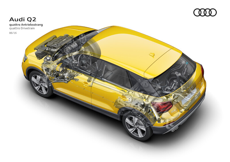 Młode i przebojowe: nowe Audi Q2