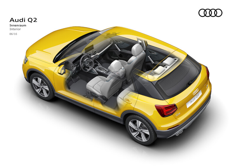 Młode i przebojowe: nowe Audi Q2