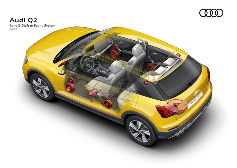Młode i przebojowe: nowe Audi Q2