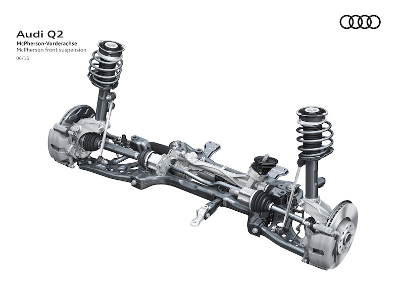 Młode i przebojowe: nowe Audi Q2