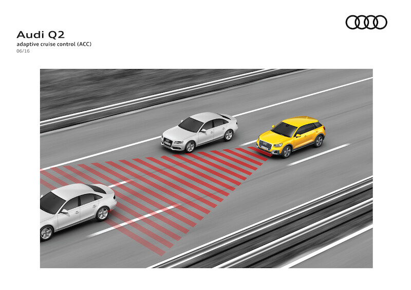 Młode i przebojowe: nowe Audi Q2