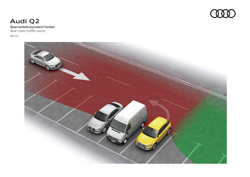 Młode i przebojowe: nowe Audi Q2