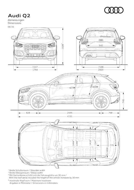 Młode i przebojowe: nowe Audi Q2