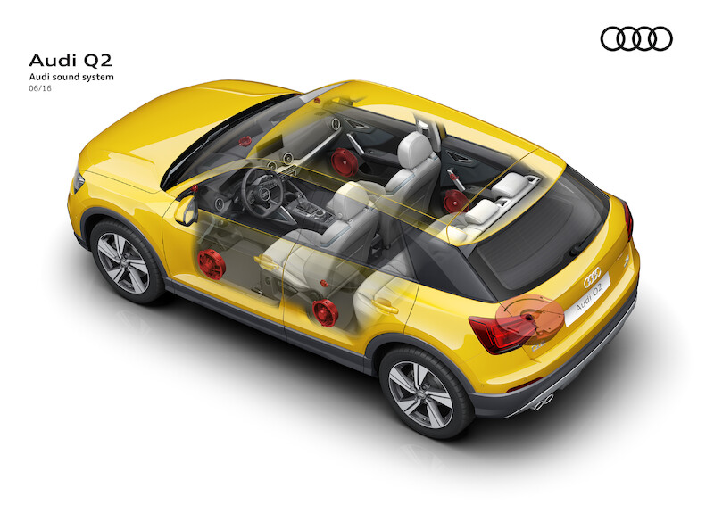 Młode i przebojowe: nowe Audi Q2