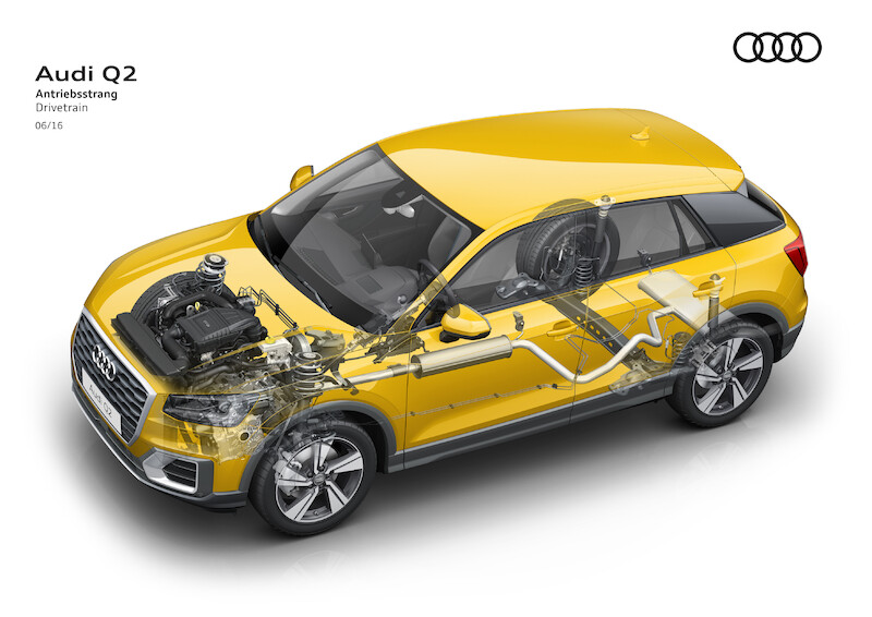 Młode i przebojowe: nowe Audi Q2