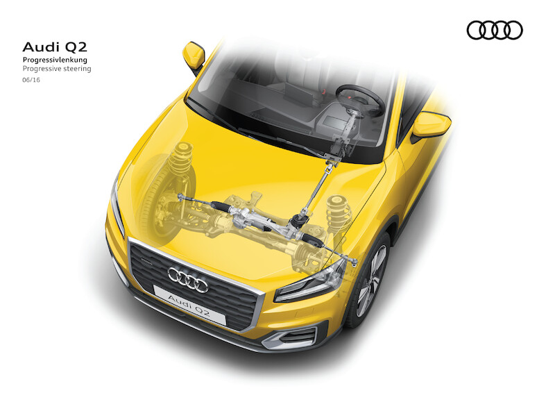Młode i przebojowe: nowe Audi Q2