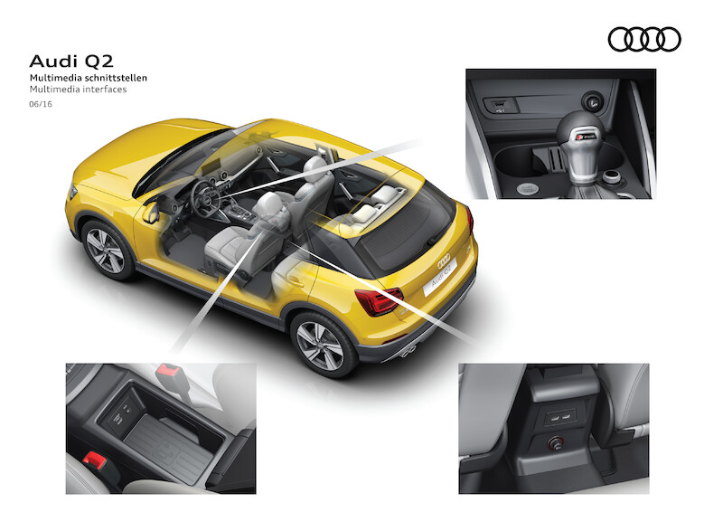Młode i przebojowe: nowe Audi Q2
