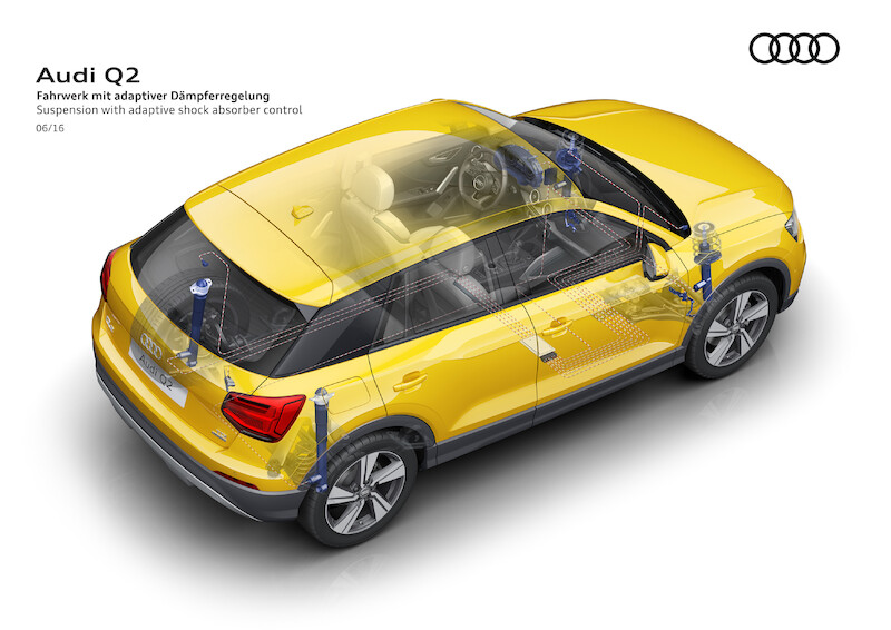 Młode i przebojowe: nowe Audi Q2