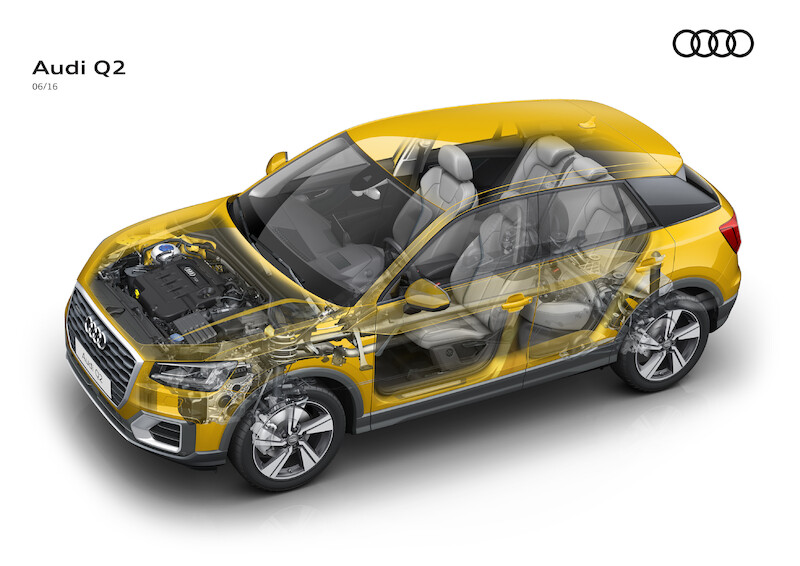 Młode i przebojowe: nowe Audi Q2