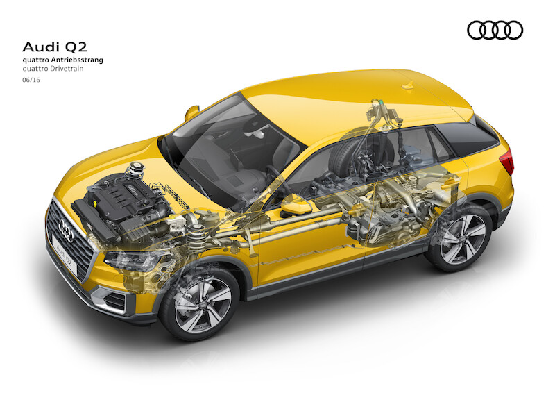 Młode i przebojowe: nowe Audi Q2