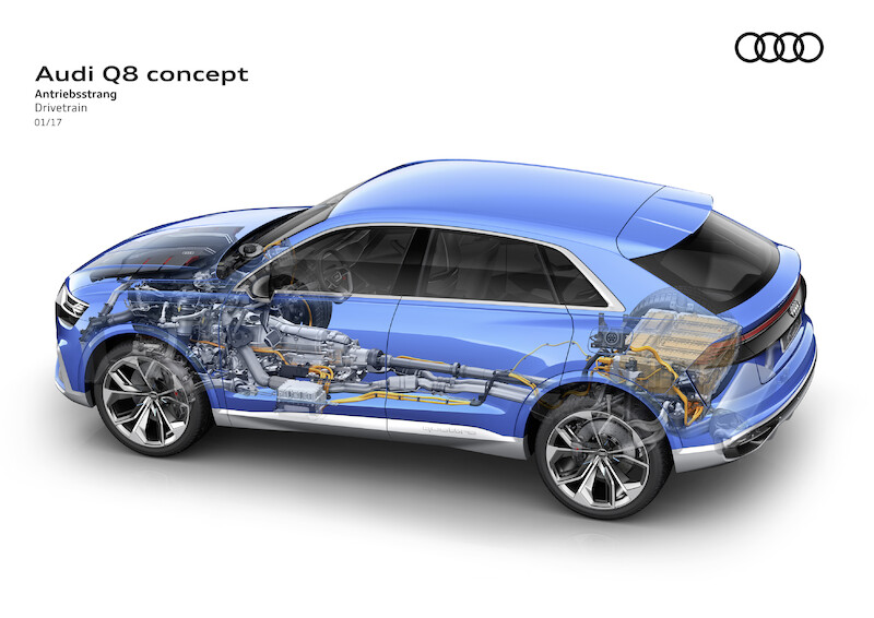 Luksusowy SUV w stylu coupé: Audi Q8 concept