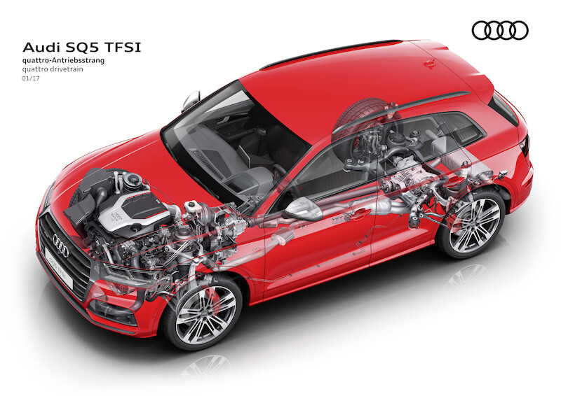 Dynamiczne i pełne emocji: nowe Audi SQ5 3.0 TFSI