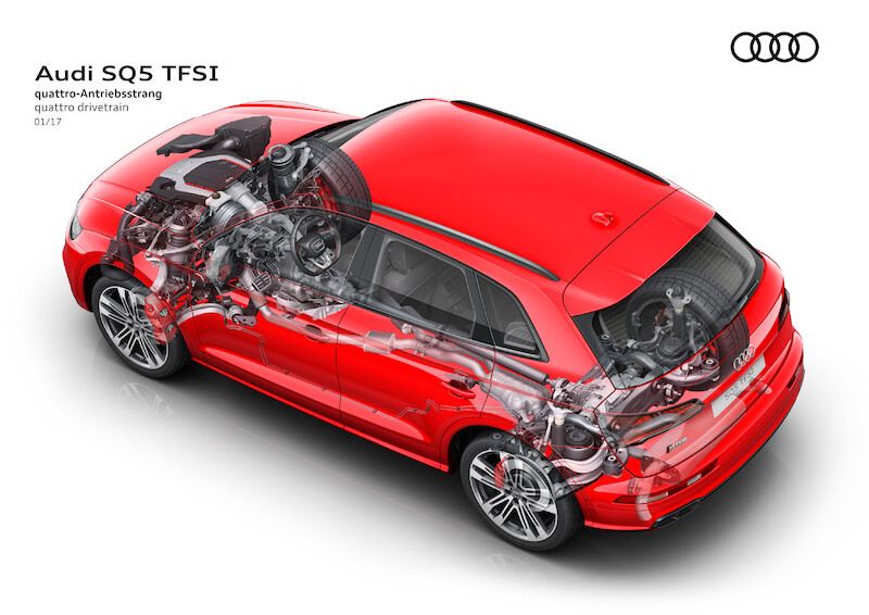 Dynamiczne i pełne emocji: nowe Audi SQ5 3.0 TFSI