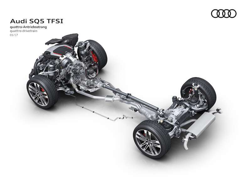 Dynamiczne i pełne emocji: nowe Audi SQ5 3.0 TFSI