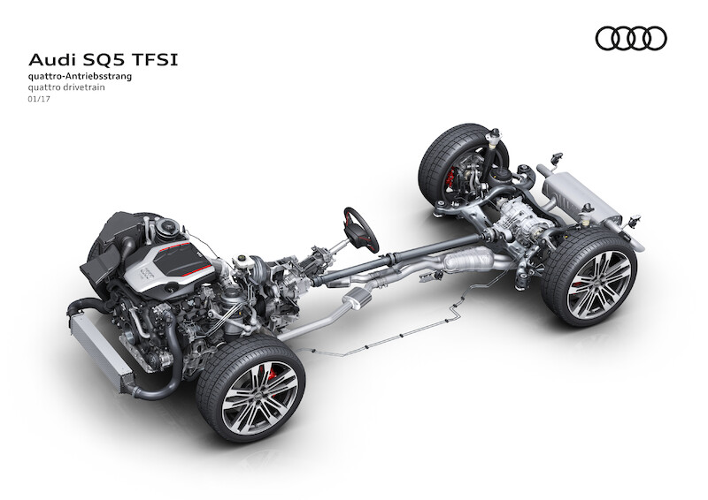 Dynamiczne i pełne emocji: nowe Audi SQ5 3.0 TFSI