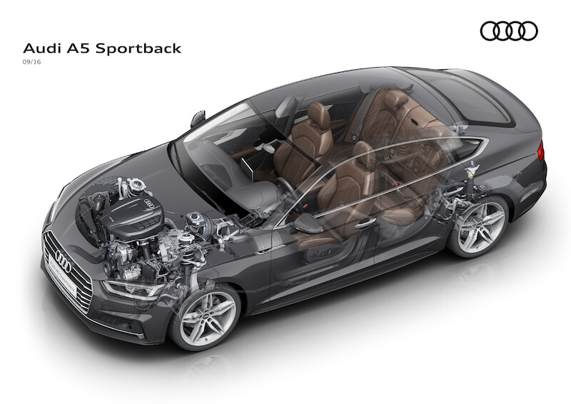 Nowe Audi A5 i Audi S5 Sportback - spotkanie stylistyki z funkcjonalnością