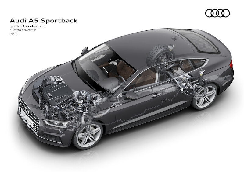 Nowe Audi A5 i Audi S5 Sportback - spotkanie stylistyki z funkcjonalnością