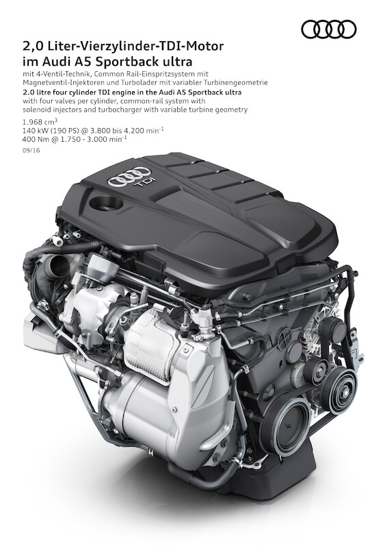 Nowe Audi A5 i Audi S5 Sportback - spotkanie stylistyki z funkcjonalnością