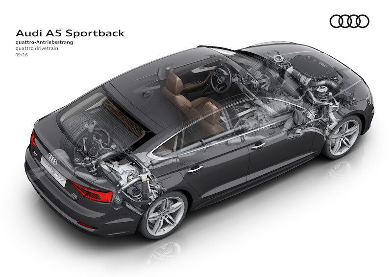 Nowe Audi A5 i Audi S5 Sportback - spotkanie stylistyki z funkcjonalnością