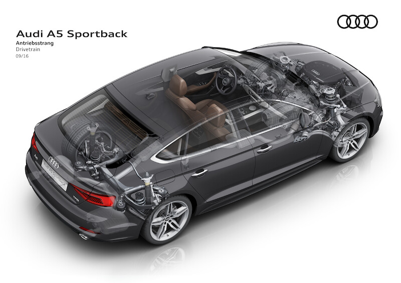 Nowe Audi A5 i Audi S5 Sportback - spotkanie stylistyki z funkcjonalnością