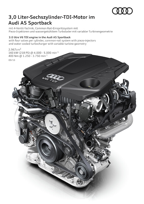 Nowe Audi A5 i Audi S5 Sportback - spotkanie stylistyki z funkcjonalnością