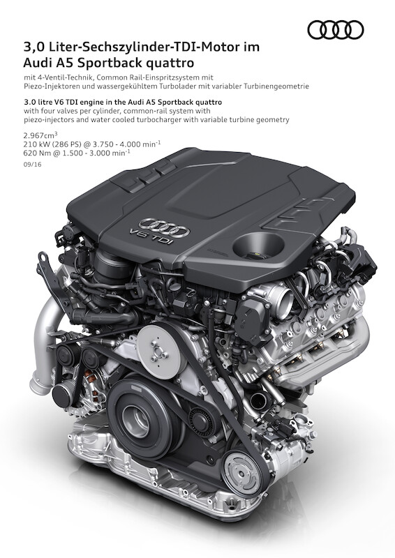 Nowe Audi A5 i Audi S5 Sportback - spotkanie stylistyki z funkcjonalnością