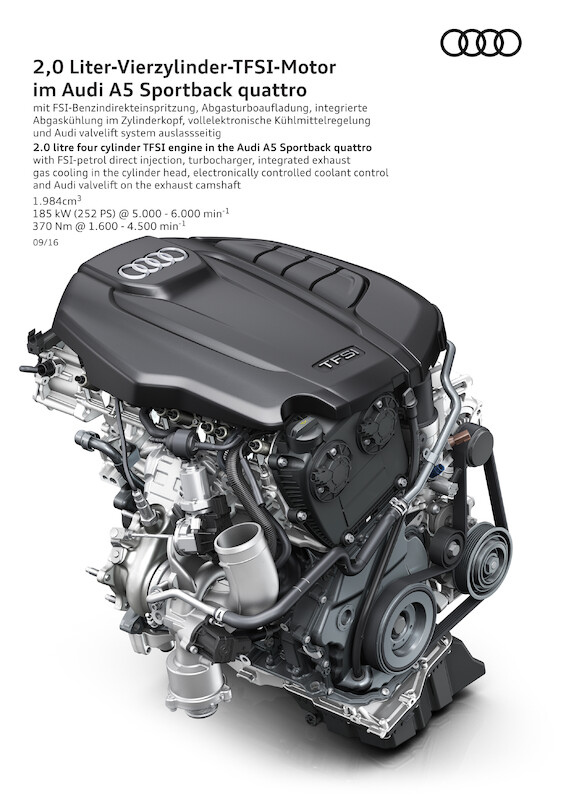 Nowe Audi A5 i Audi S5 Sportback - spotkanie stylistyki z funkcjonalnością
