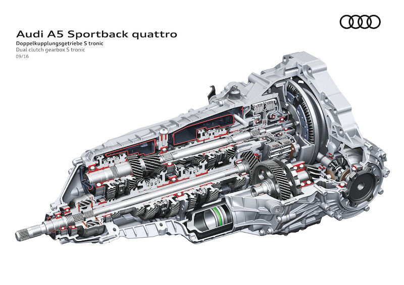 Nowe Audi A5 i Audi S5 Sportback - spotkanie stylistyki z funkcjonalnością