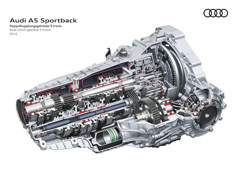 Nowe Audi A5 i Audi S5 Sportback - spotkanie stylistyki z funkcjonalnością