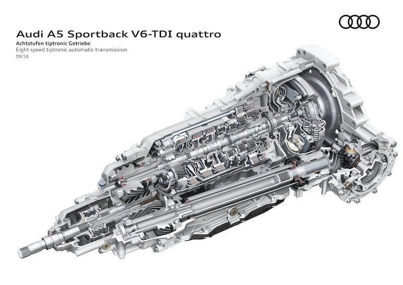 Nowe Audi A5 i Audi S5 Sportback - spotkanie stylistyki z funkcjonalnością