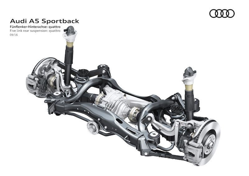 Nowe Audi A5 i Audi S5 Sportback - spotkanie stylistyki z funkcjonalnością