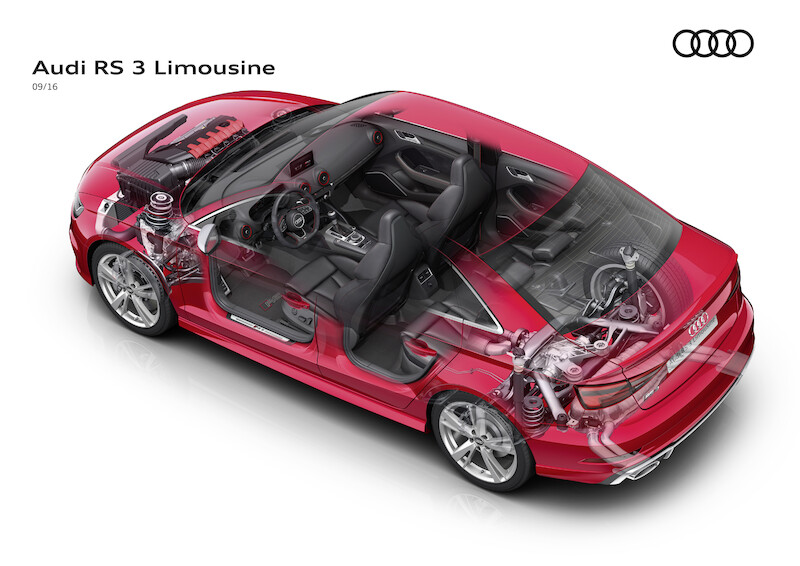 Audi RS 3 Limousine i RS 3 Sportback - dynamiczny duet