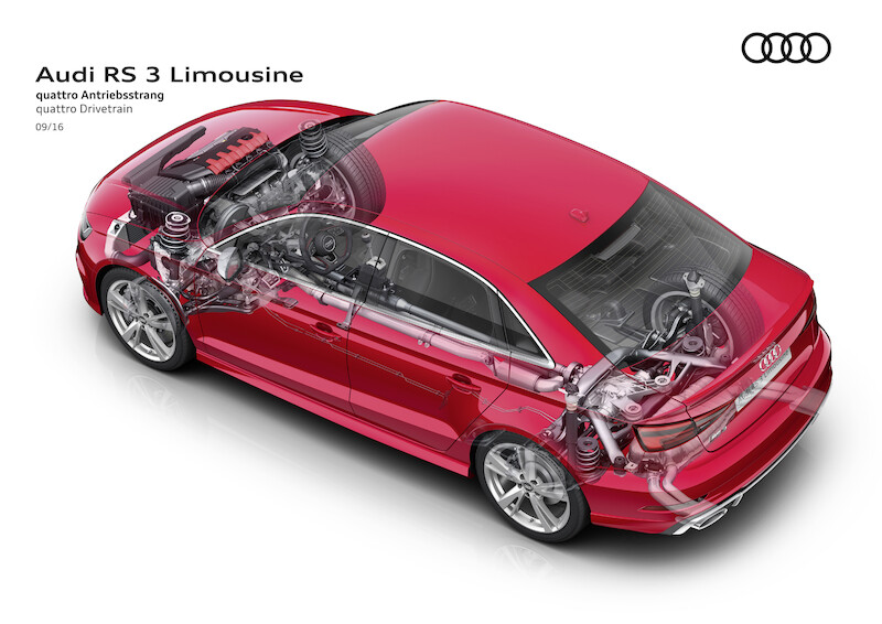 Audi RS 3 Limousine i RS 3 Sportback - dynamiczny duet